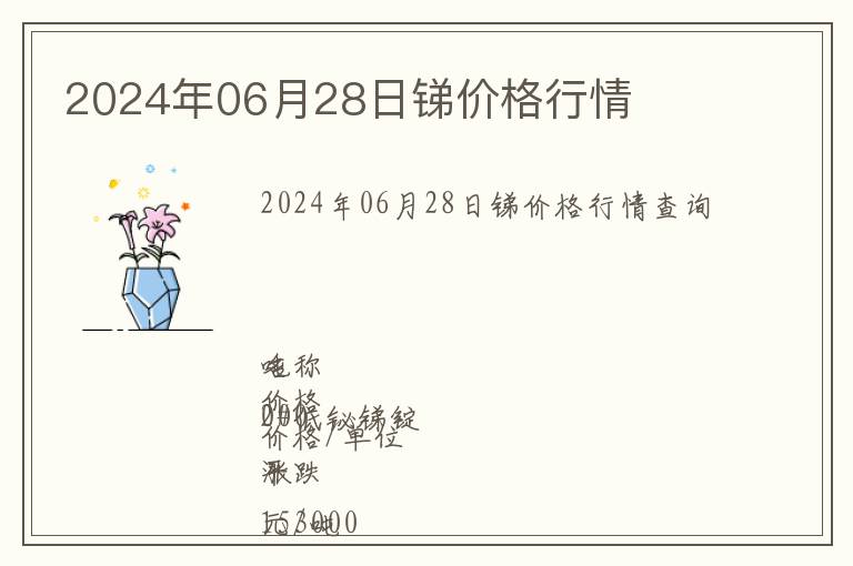 2024年06月28日銻價(jià)格行情