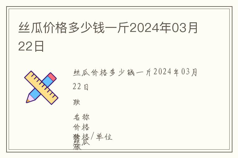絲瓜價格多少錢一斤2024年03月22日