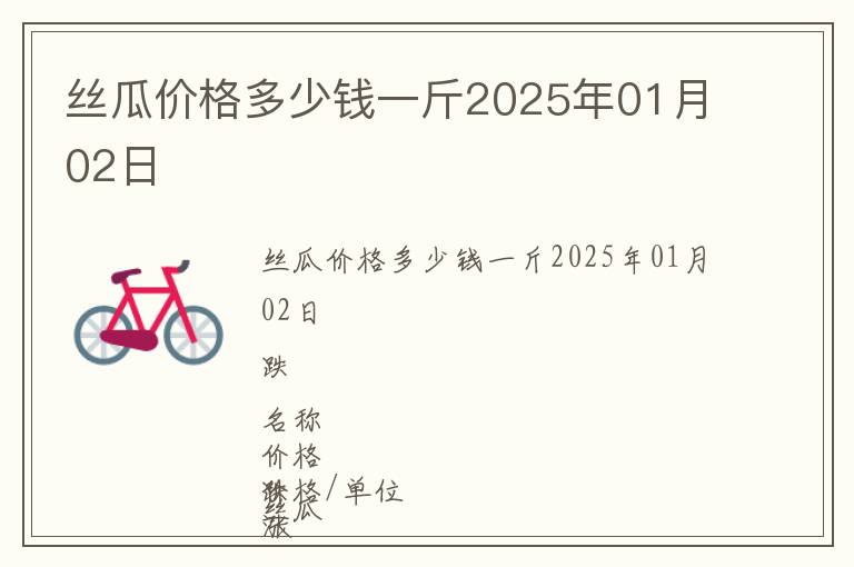 絲瓜價格多少錢一斤2025年01月02日
