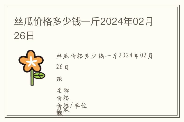 絲瓜價格多少錢一斤2024年02月26日