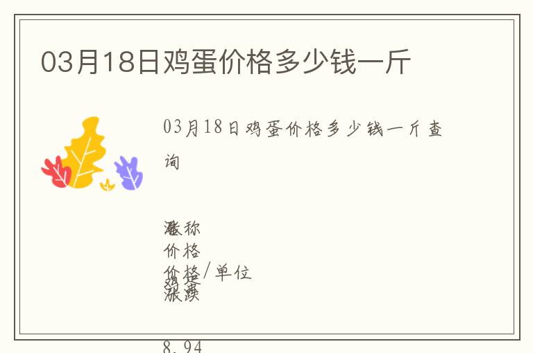 03月18日雞蛋價格多少錢一斤
