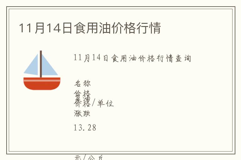 11月14日食用油價(jià)格行情