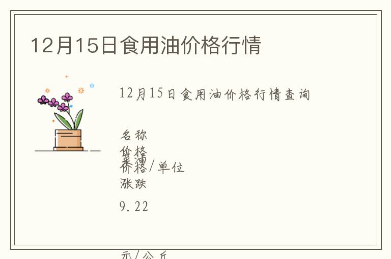 12月15日食用油價(jià)格行情