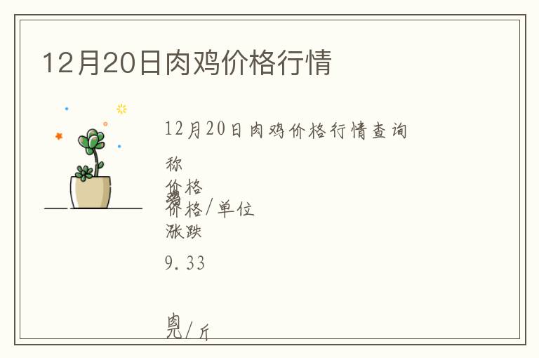 12月20日肉雞價(jià)格行情