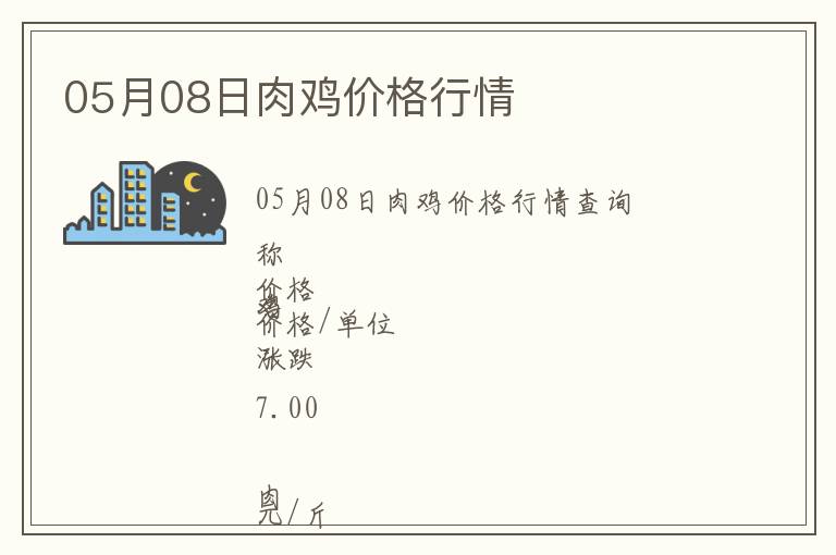 05月08日肉雞價(jià)格行情