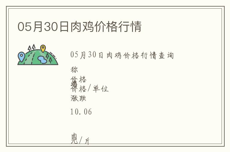 05月30日肉雞價(jià)格行情