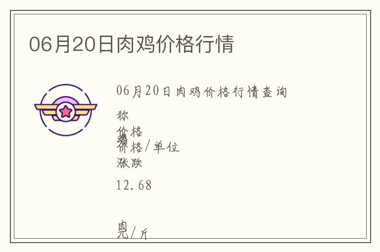 06月20日肉雞價格行情