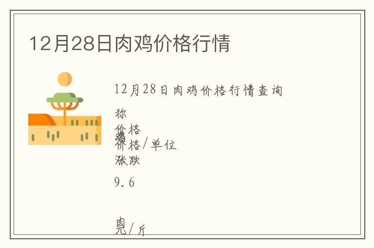 12月28日肉雞價(jià)格行情