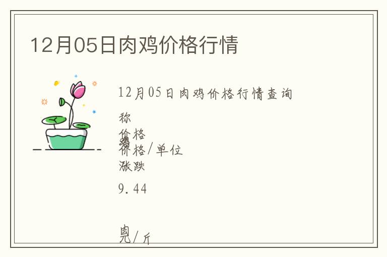 12月05日肉雞價(jià)格行情