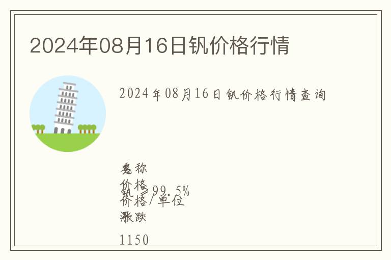 2024年08月16日釩價格行情