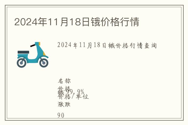 2024年11月18日鋨價格行情