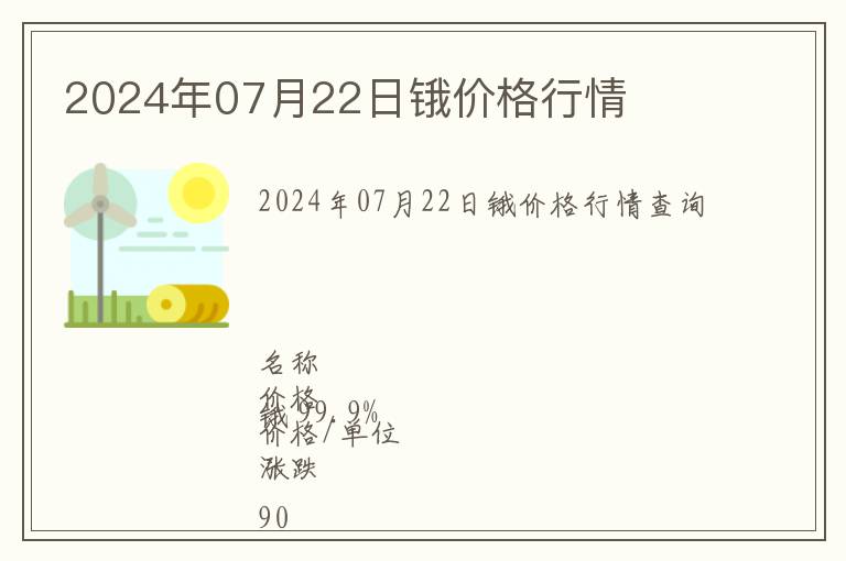 2024年07月22日鋨價格行情
