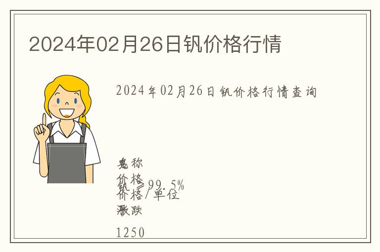 2024年02月26日釩價(jià)格行情