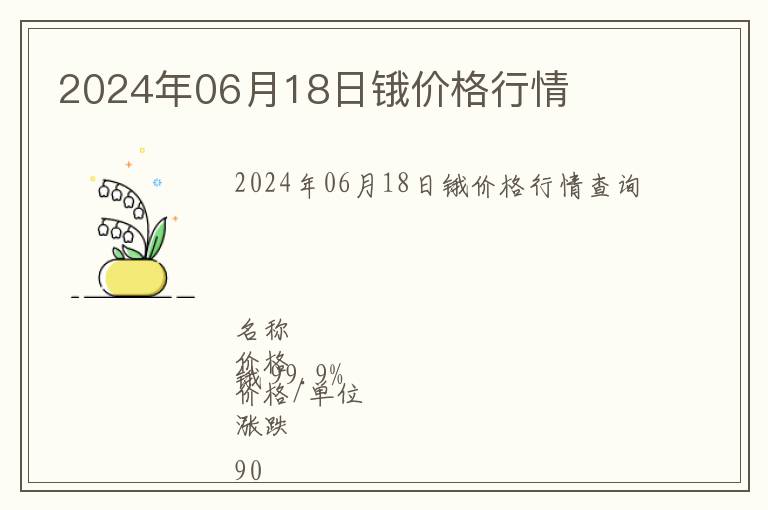 2024年06月18日鋨價(jià)格行情