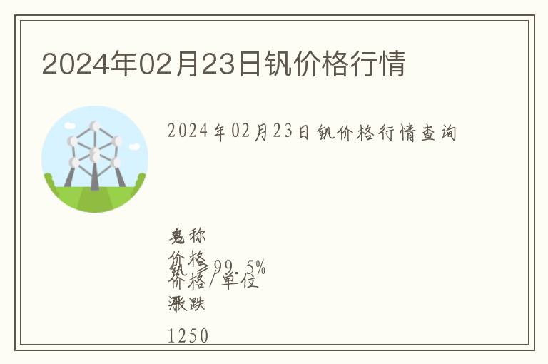 2024年02月23日釩價格行情