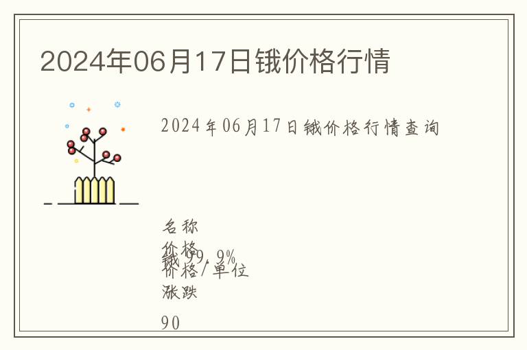 2024年06月17日鋨價格行情