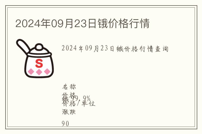 2024年09月23日鋨價(jià)格行情