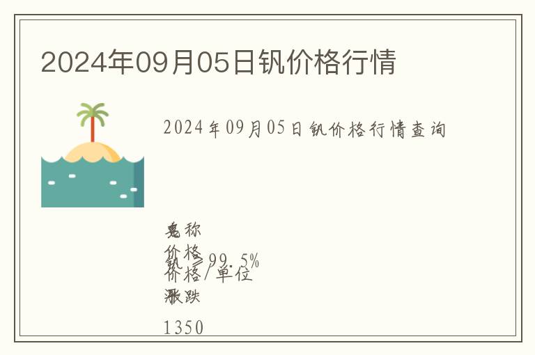 2024年09月05日釩價格行情