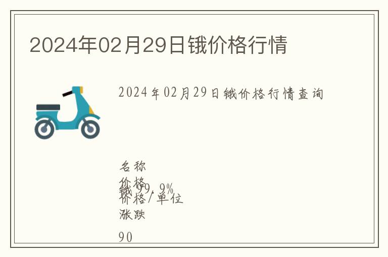 2024年02月29日鋨價格行情