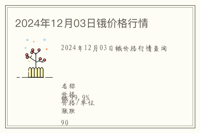 2024年12月03日鋨價(jià)格行情