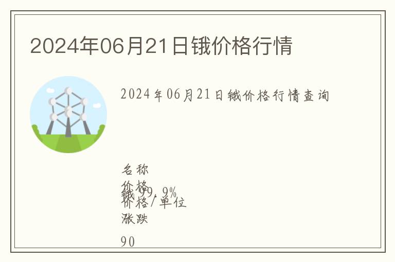 2024年06月21日鋨價格行情