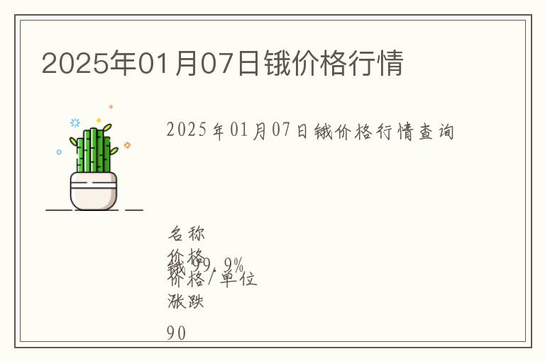 2025年01月07日鋨價(jià)格行情