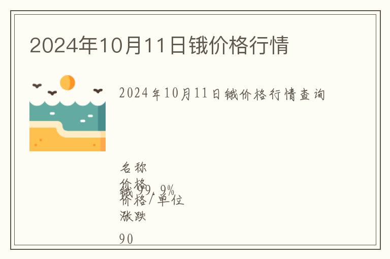 2024年10月11日鋨價(jià)格行情