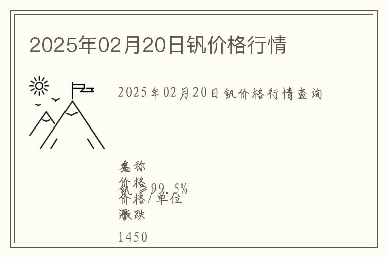 2025年02月20日釩價格行情