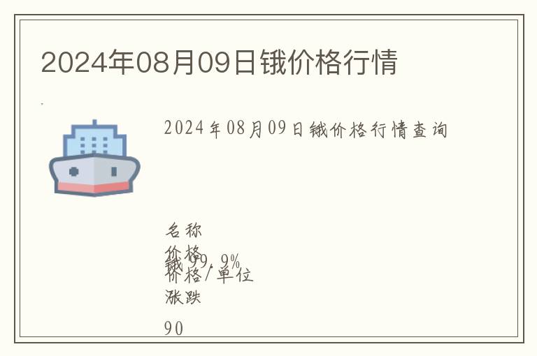 2024年08月09日鋨價格行情