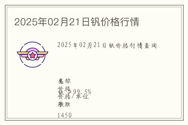 2025年02月21日釩價(jià)格行情