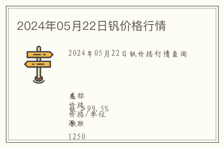 2024年05月22日釩價格行情