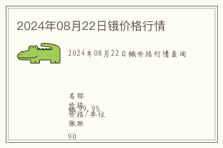 2024年08月22日鋨價格行情