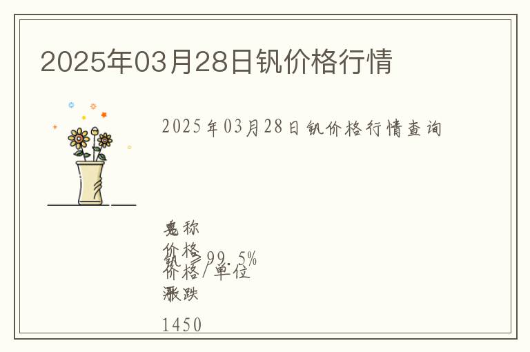 2025年03月28日釩價格行情