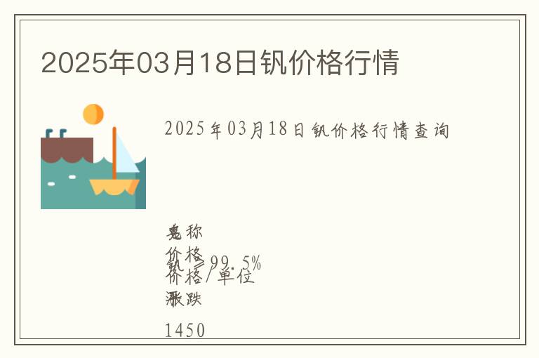 2025年03月18日釩價格行情