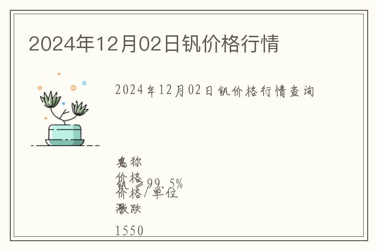 2024年12月02日釩價格行情