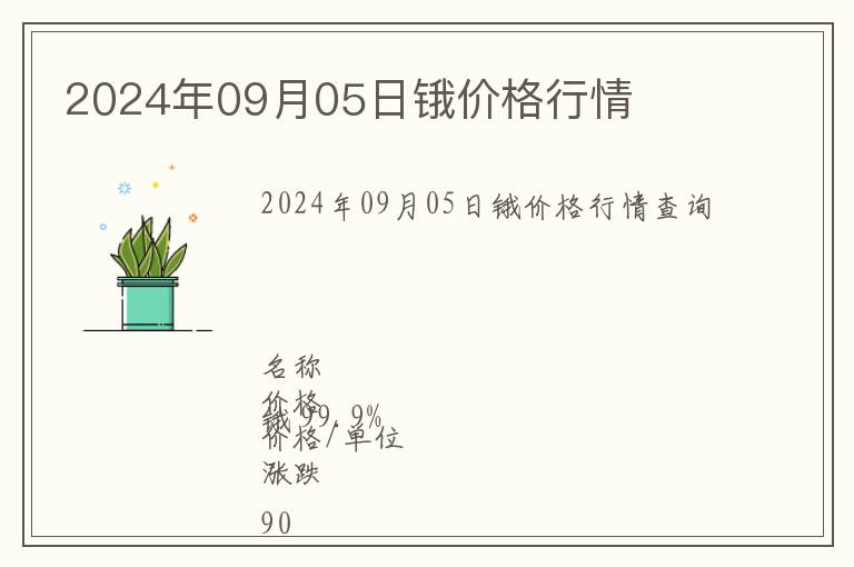 2024年09月05日鋨價(jià)格行情