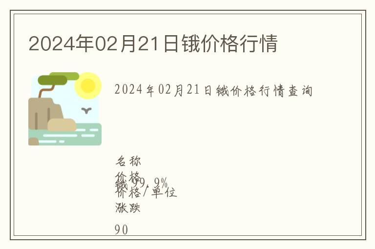 2024年02月21日鋨價格行情