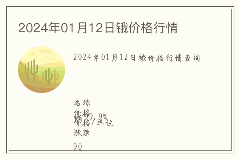 2024年01月12日鋨價(jià)格行情