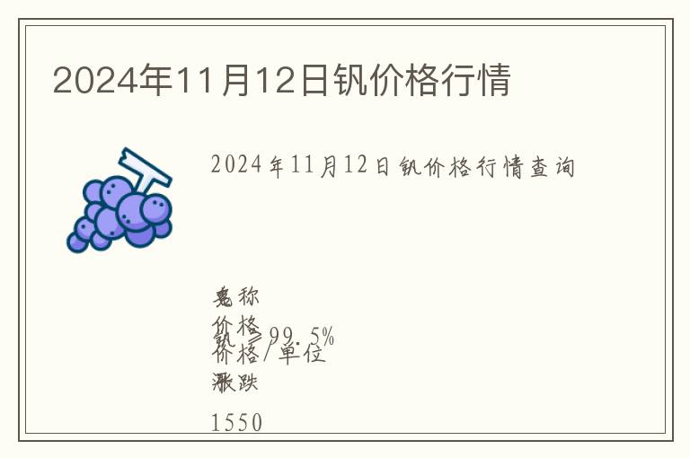 2024年11月12日釩價(jià)格行情