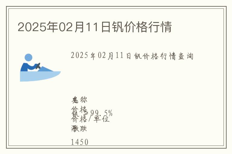 2025年02月11日釩價格行情