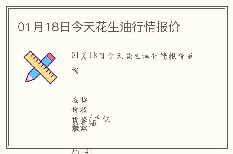 01月18日今天花生油行情報價