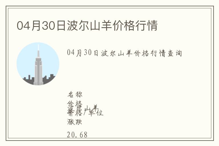 04月30日波爾山羊價格行情