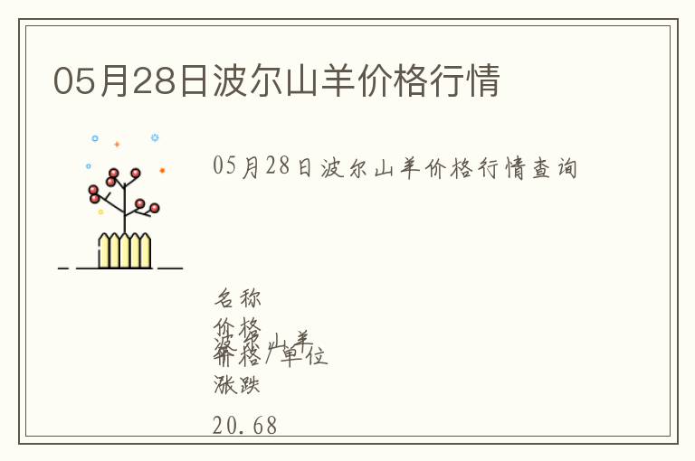 05月28日波爾山羊價(jià)格行情
