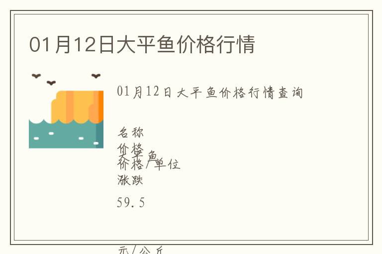01月12日大平魚價(jià)格行情