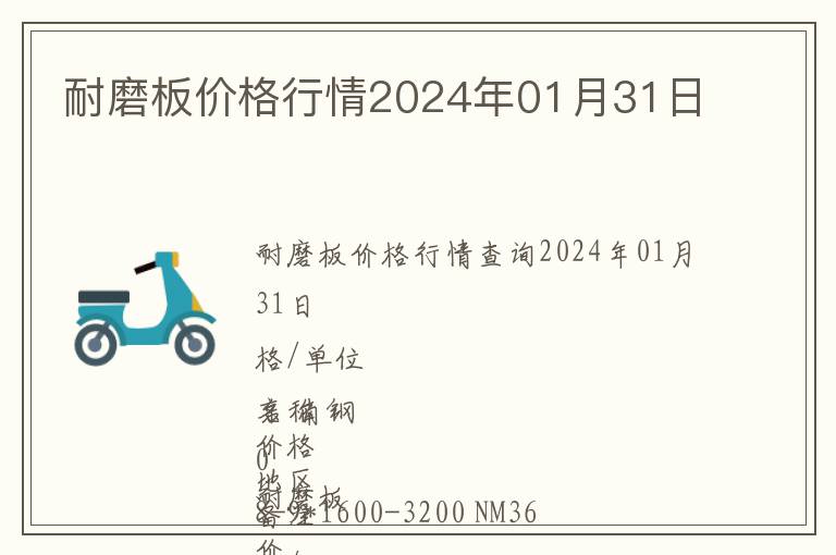 耐磨板價格行情2024年01月31日