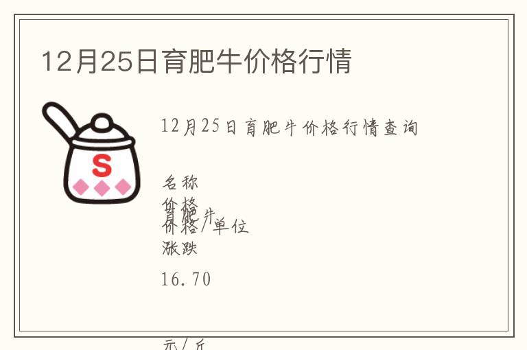 12月25日育肥牛價(jià)格行情