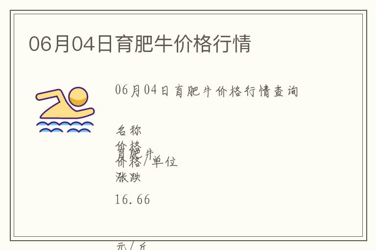 06月04日育肥牛價格行情
