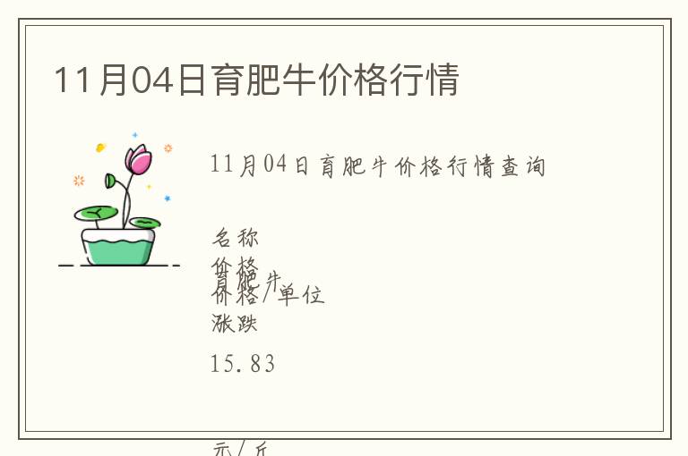11月04日育肥牛價格行情