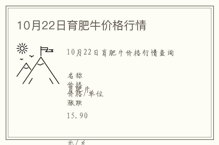 10月22日育肥牛價(jià)格行情