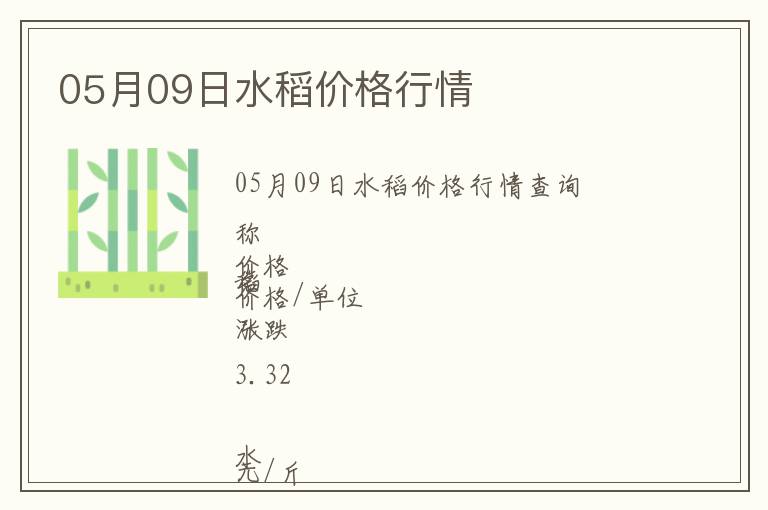 05月09日水稻價(jià)格行情
